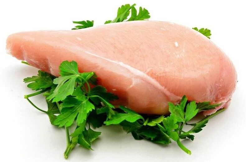 сүйікті диетаңызға тауық еті